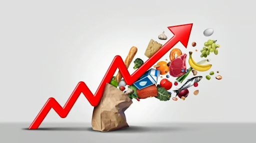 Food Inflation